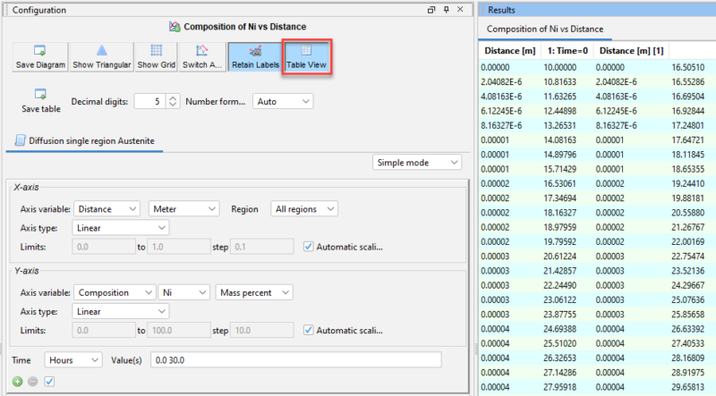 دانلود Matlab R2022a